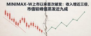 MINIMAX-W上市以来首次破发：收入增近三倍，市值较峰值蒸发近九成