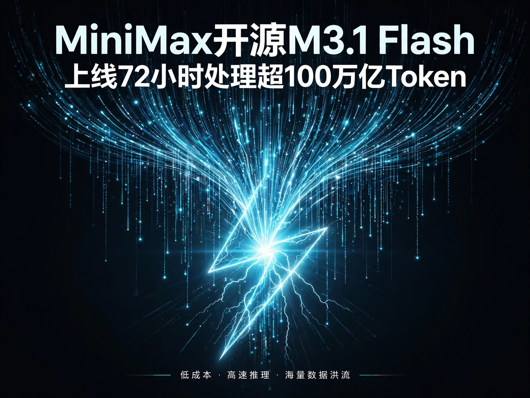 MiniMax开源M3.1 Flash，上线72小时处理超100万亿Token