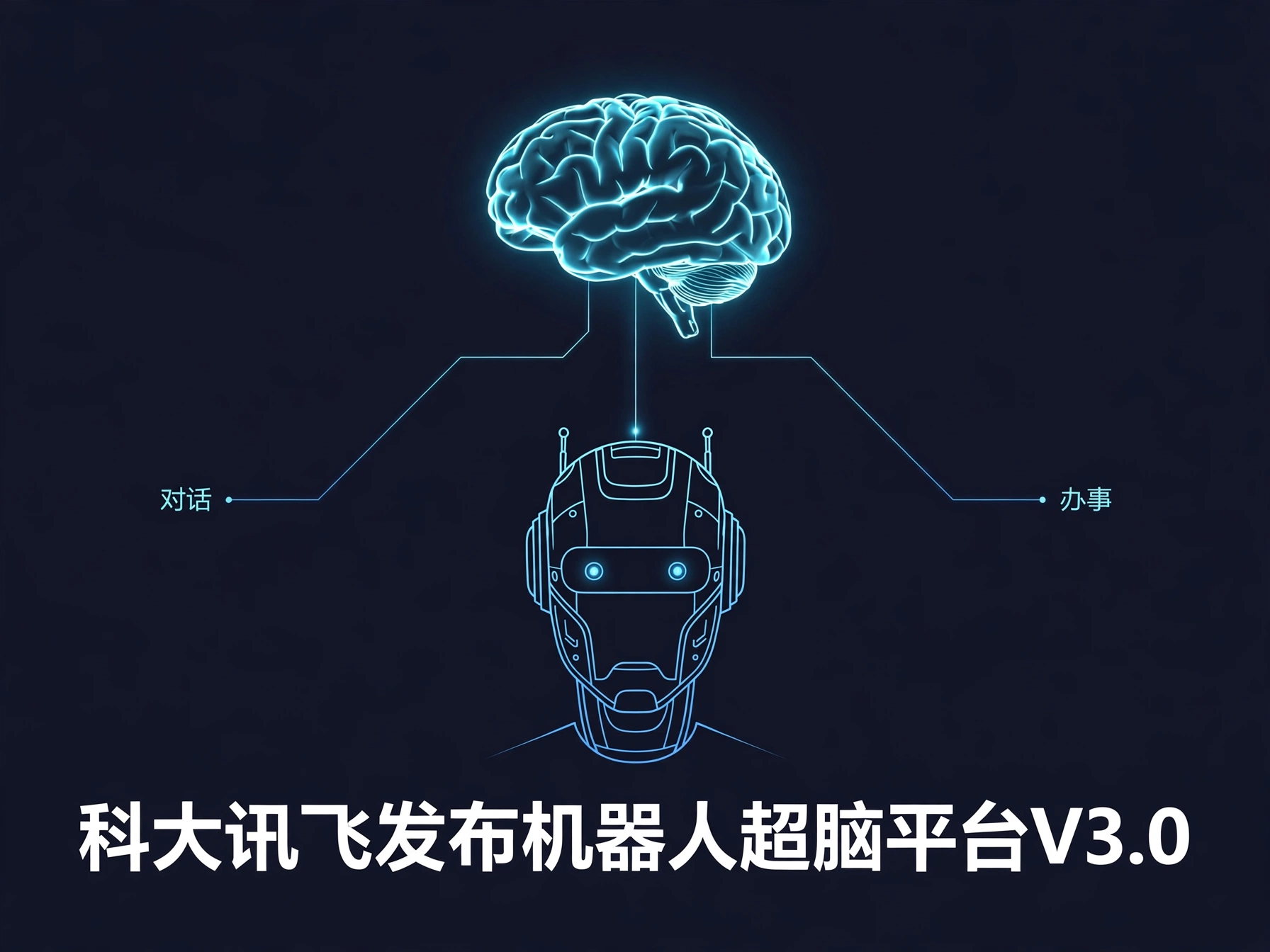 科大讯飞发布机器人超脑平台V3.0